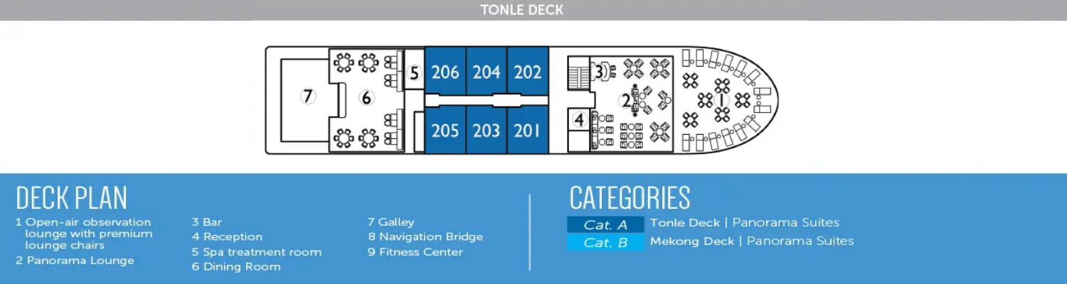 Avalon Saigon Tonle Deck - d1