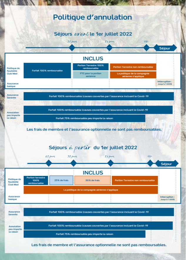Politique, Termes & Conditions d'annulation Club Med Politique, Termes & Conditions d'annulation Club Med