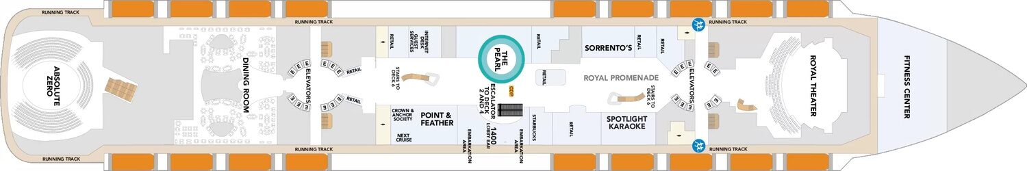 Royal Promenade