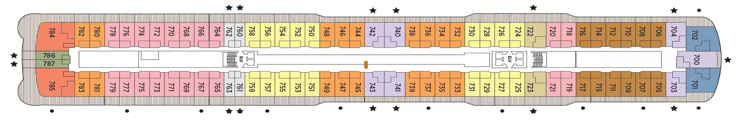Seven Seas Grandeur Pont 7