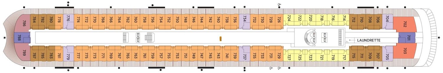 Seven Seas Prestige Pont 7
